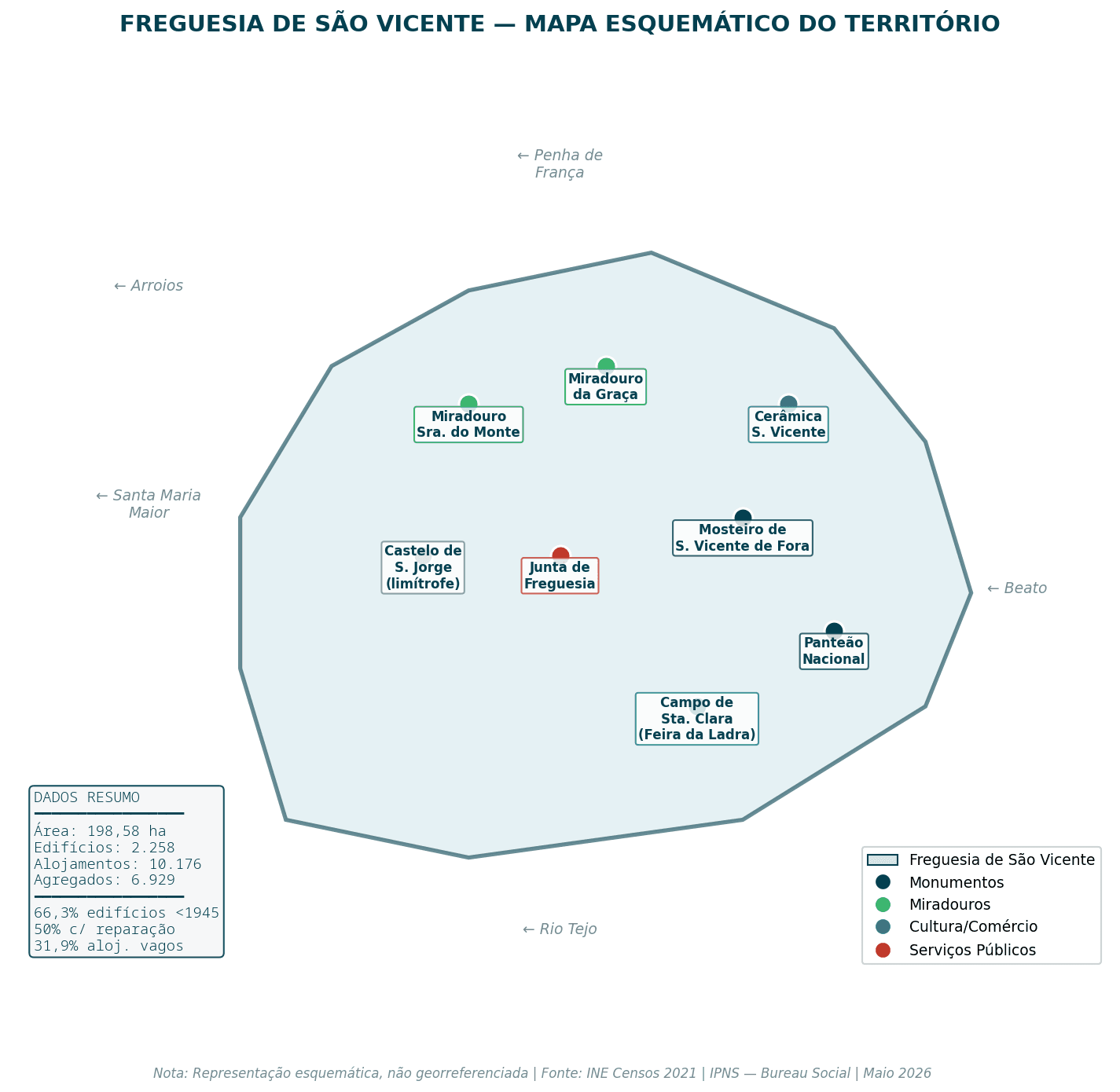 Mapa esquemático de São Vicente